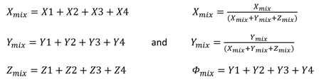 equation 2